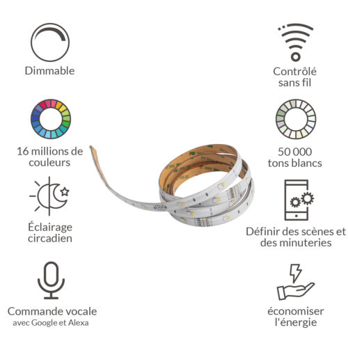 Ruban à LED de 3 m Smart Extended Color 81897 d’AduroSmart (Extension) – Image 5