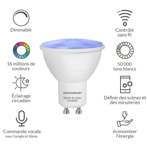 Couleurs du modèle 81896 GU10 Spotlight AduroSmart ERIA – Image 2